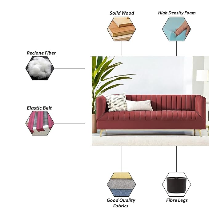 Chesterfield Velvet Sofa